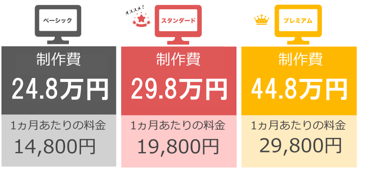 料金表